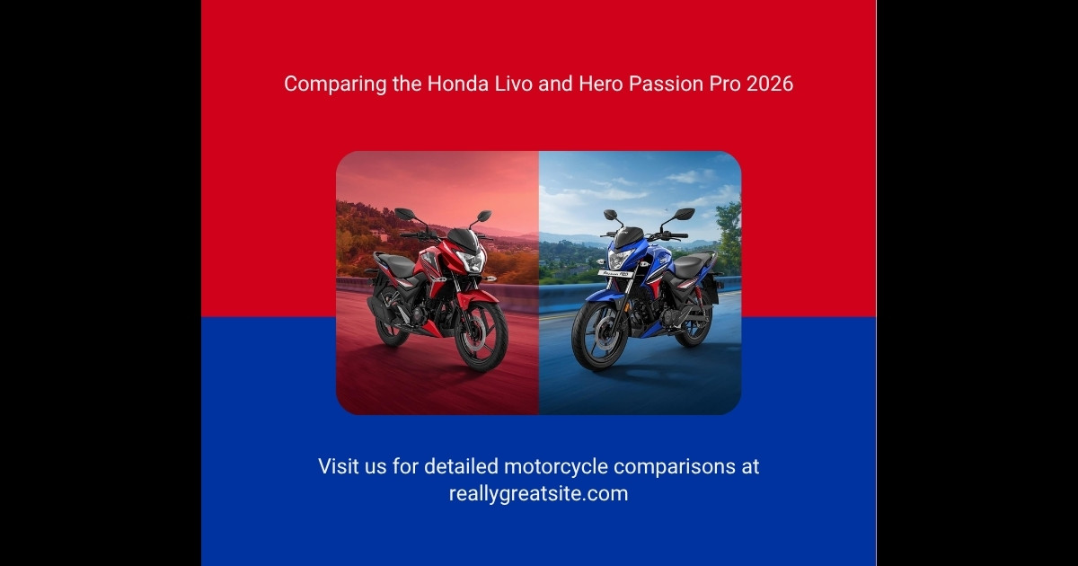 Honda Livo vs Hero Passion Pro 2026 — Which 110cc Bike is Right for You in Nizamabad?